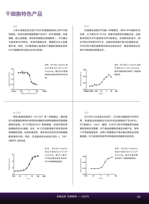 干細胞